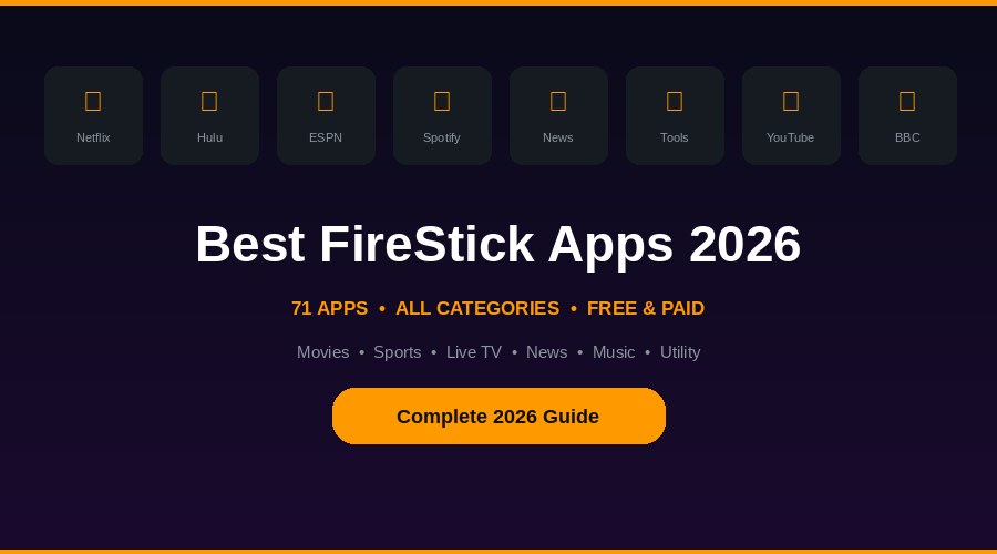 Best international streaming apps for FireStick 2026