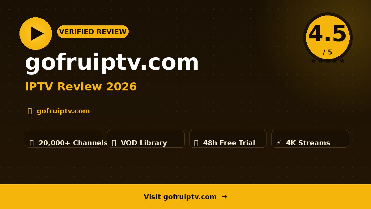 gofruiptv.com Review 2026