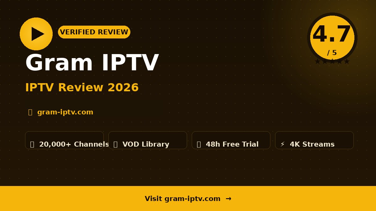Gram IPTV Review 2026