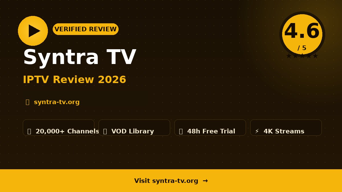 Syntra TV Review 2026