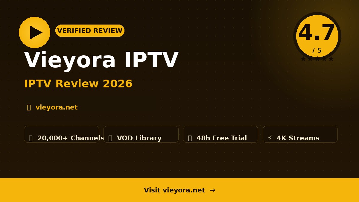 Vieyora IPTV Review 2026